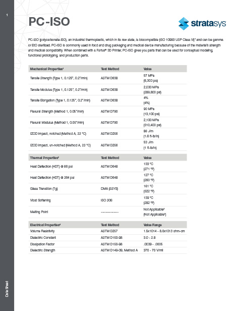 PC-ISO Data Sheet Stratasys FDM Materials
