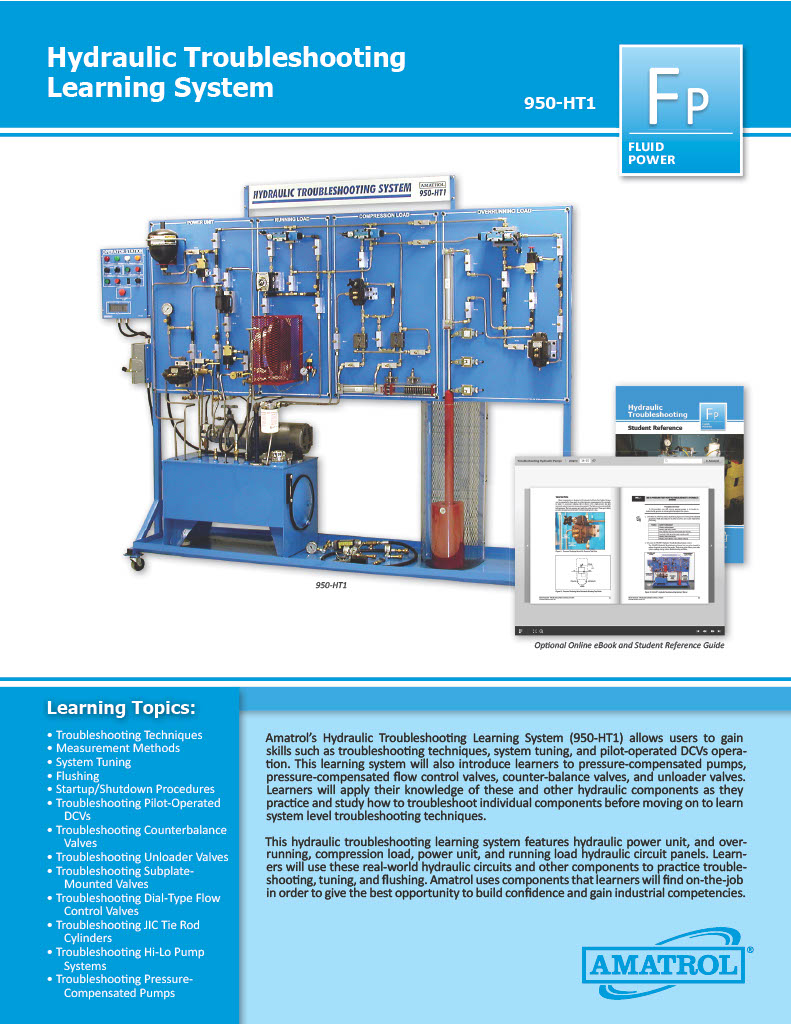 Hydraulic Troubleshooting Training System Amatrol Hydraulic Troubleshooting Trainer 950-HT1