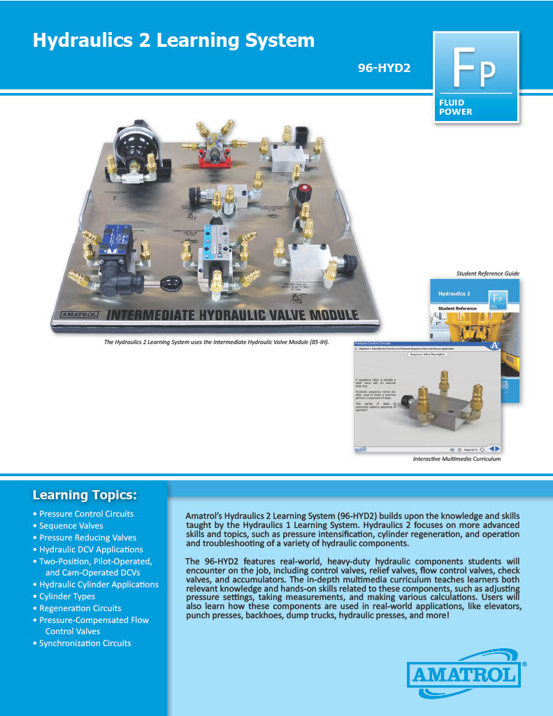 Hydraulics 2 Learning System Amatrol Hydraulics 2 96-HYD2