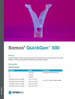 Download Somos QuickGen 500 Material User Guide
