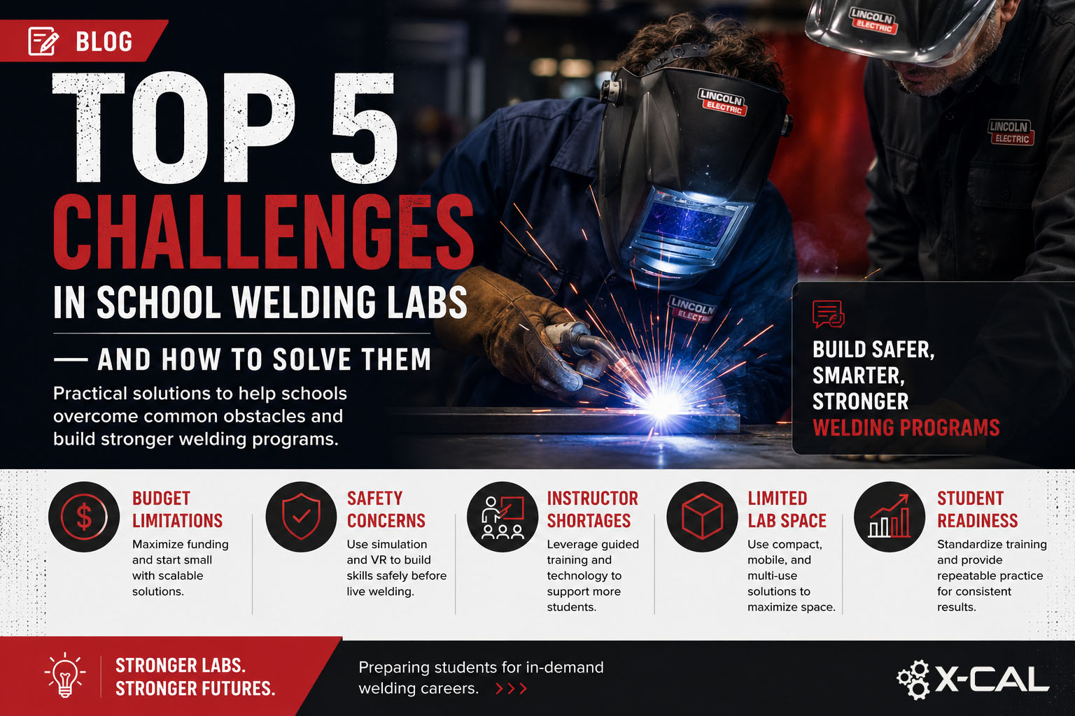 Image of the Top 5 Challenges in School Welding Labs—and How to Solve Them