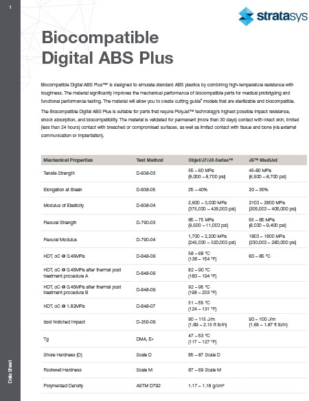Biocompatible Digital ABS Plus Stratasys Biocompatible PolyJet Materials