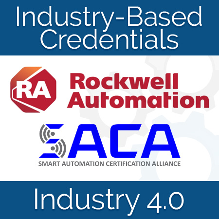 Rockwell Automation and SACA Industry 4.0 Partnership