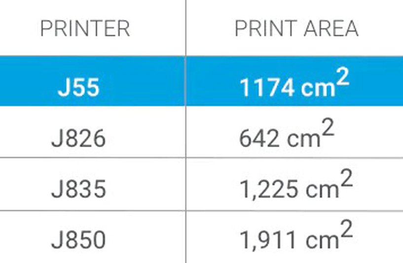 Stratasys 3D Printers J55 Build Volume